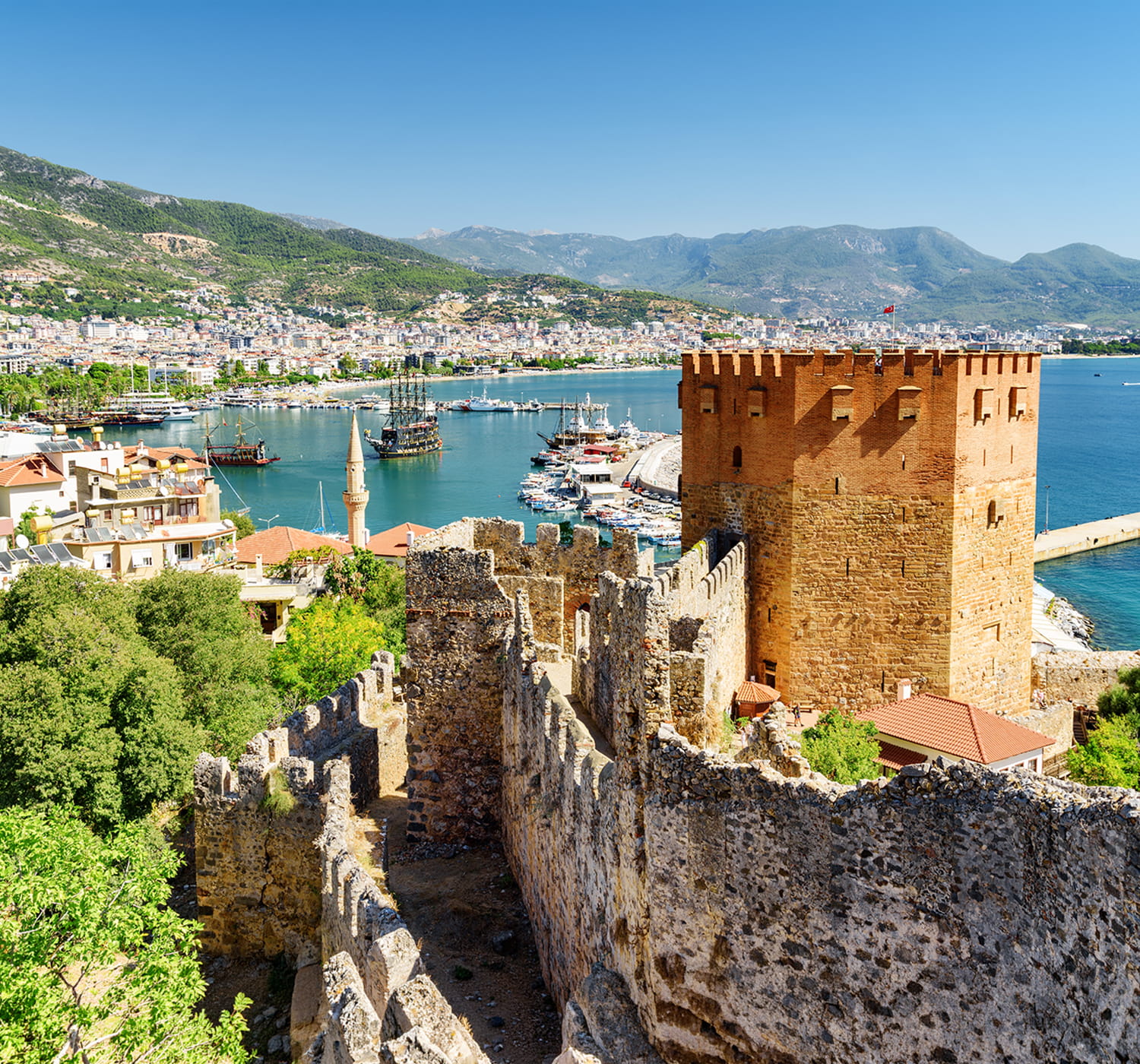 Turkey